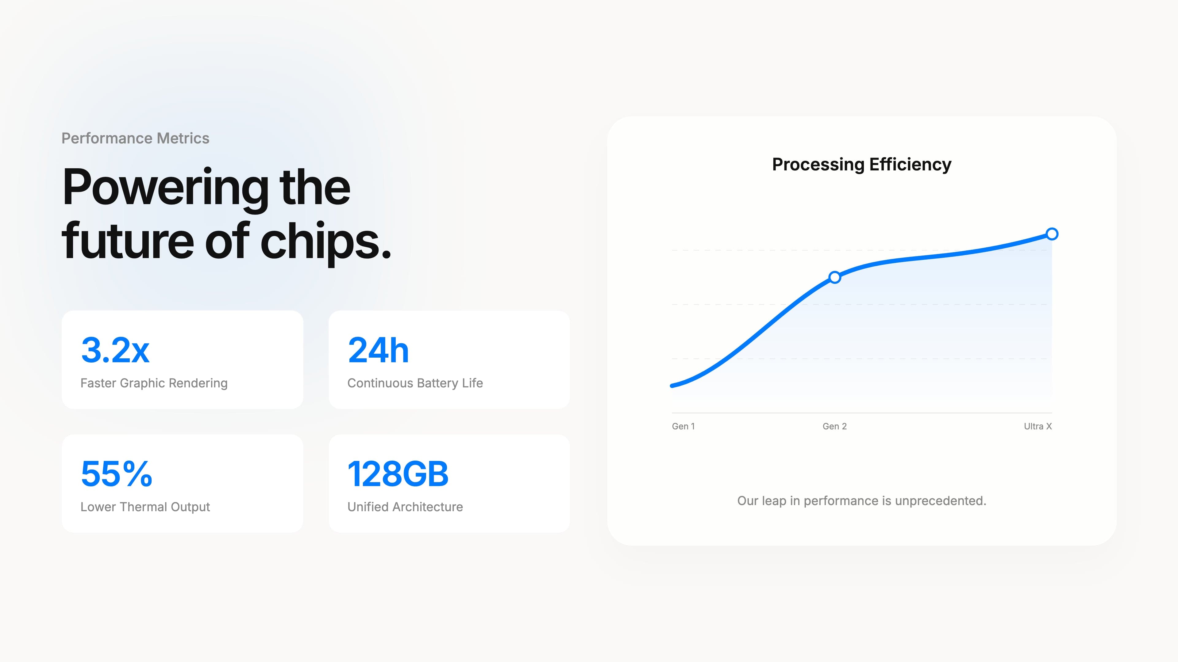 Product launch closing slide - minimal Apple-esque design - Minimal Product Launch style template